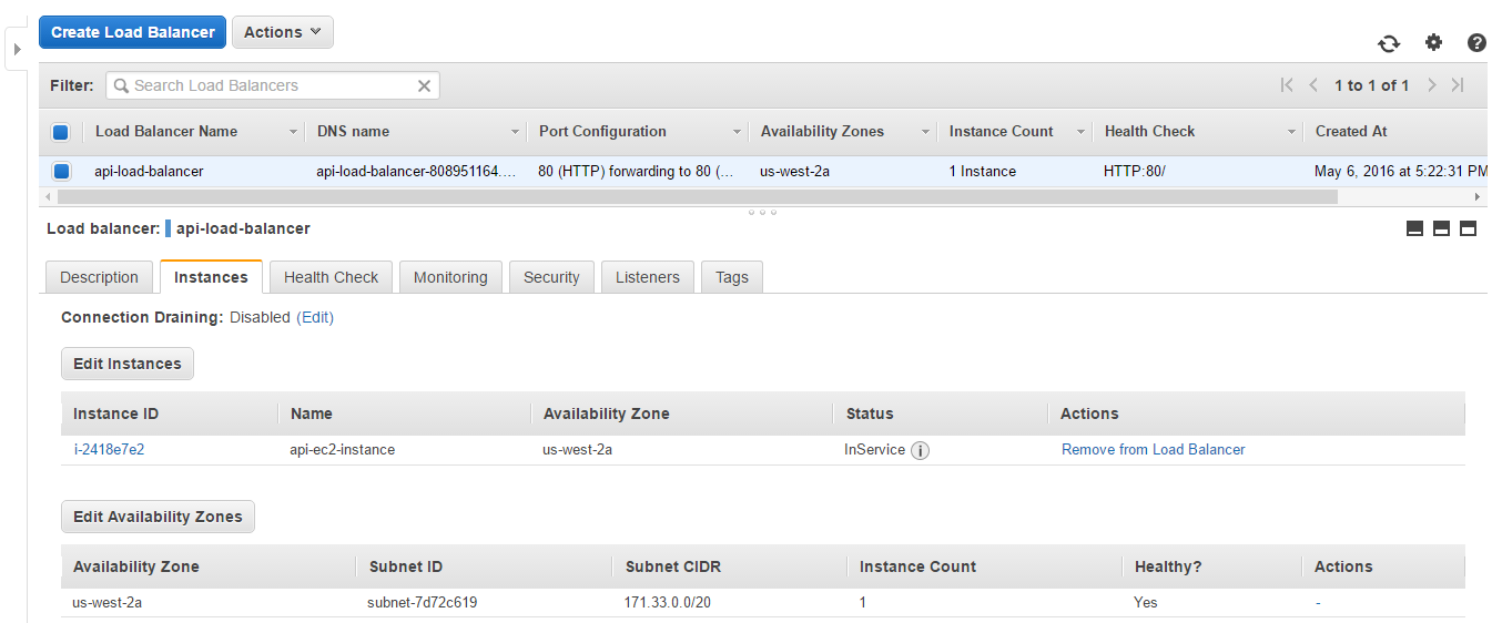The load balancer with EC2 instance